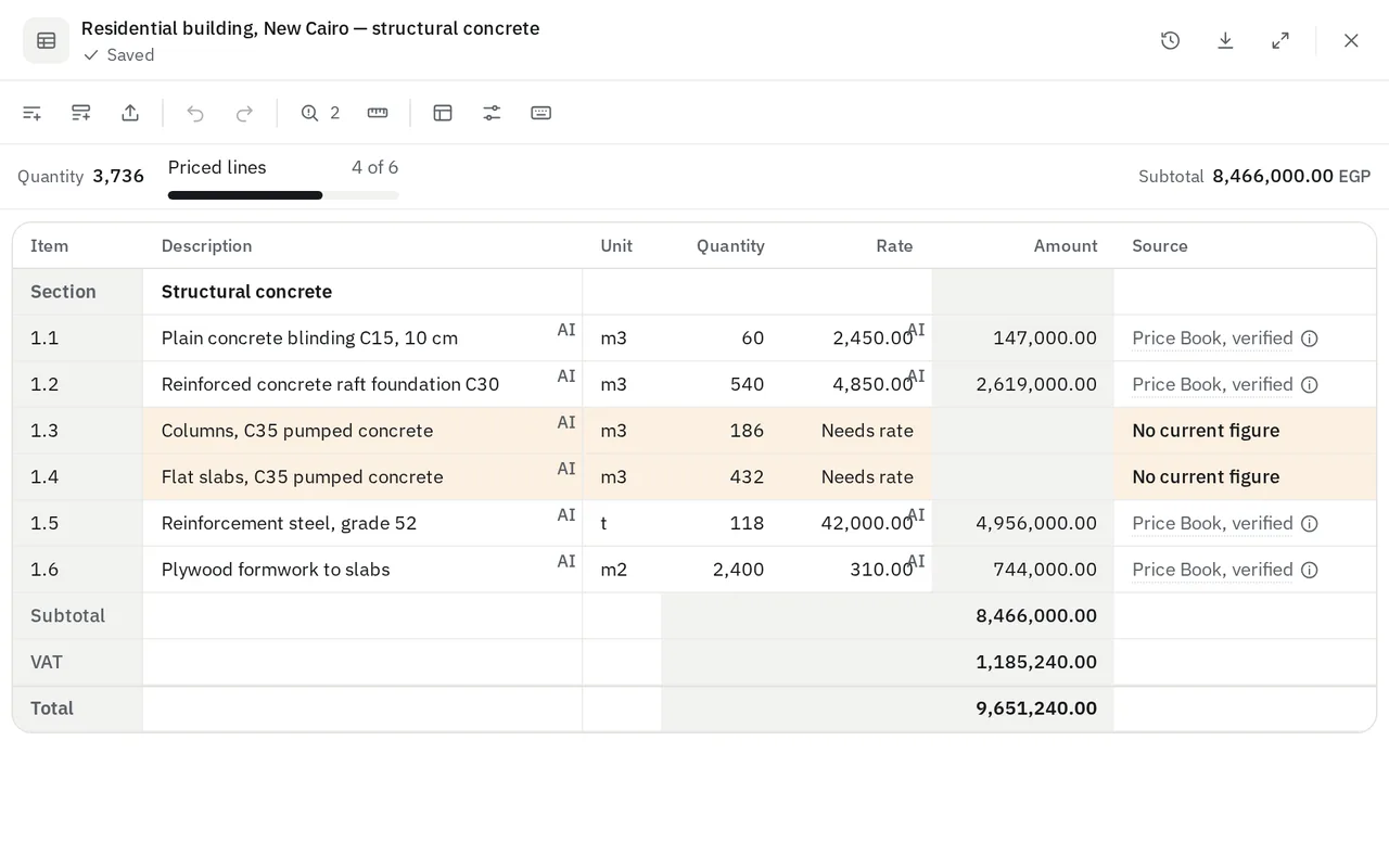 The bill of quantities with its Source column: Price Book rates marked verified, and two lines with no current figure left open for review